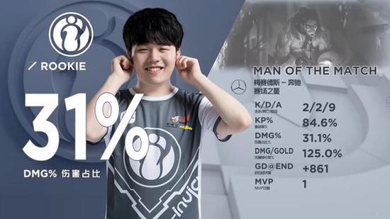 LCK皇帝！Faker第十四次率T1打进LCK决赛，此前八次夺冠